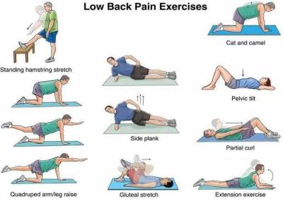 Simple Ways to Treat Back Pain
