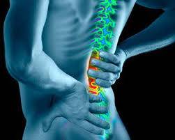 Long Term Effects of Untreated Chronic Pain
