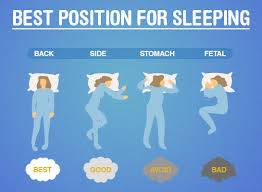 bad sleeping position neck pain