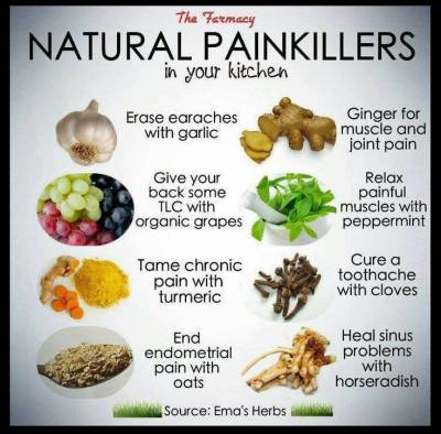 Natural remedies for pain relief