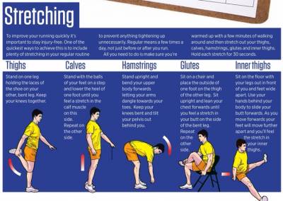 II. Benefits of Stretching for Runners