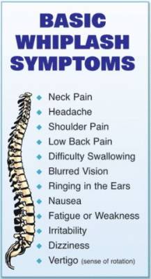 Symptoms of Whiplash