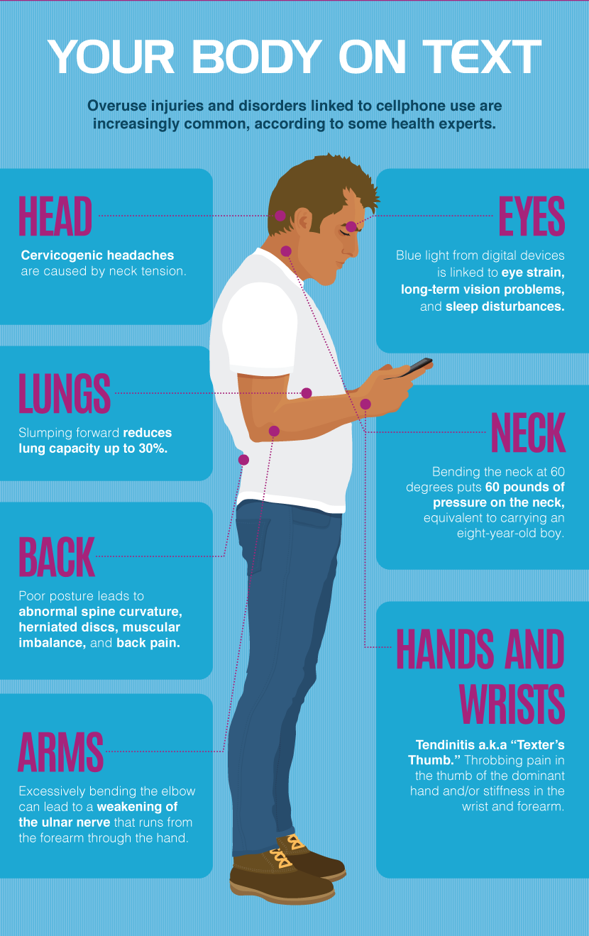 OUCH! Why is my neck hurting? Michigan Sports and Spine Center